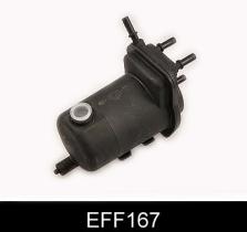 COMLINE EFF167 - FILTRO GASOIL RENAULT CLIO 1.5 D