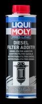 LIQUI MOLY 20790 - ADITIVO PARA FILTROS DIESEL LIQUI MOLY 20790