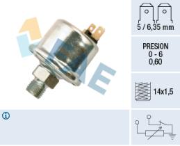 FAE 14580 - MANONTACTO ACEITE BULBO RENAULT 5